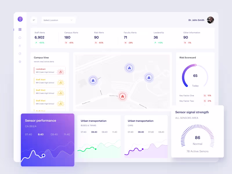 Cover image for Dashboard Report Design