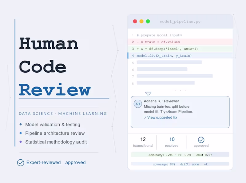 Cover image for AI coding agents are fast.