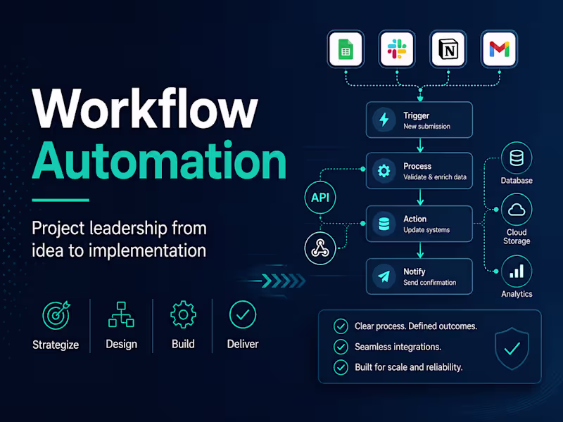 Cover image for Workflow Automation Project Lead