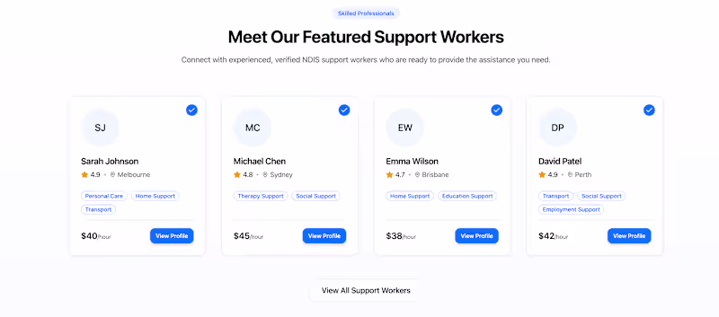 Cover image for This project is an "NDIS Tasker" - a marketplace platform th...