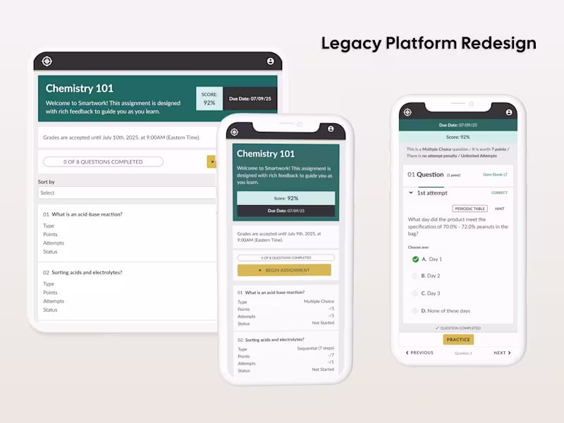 Cover image for Legacy Platform Redesign