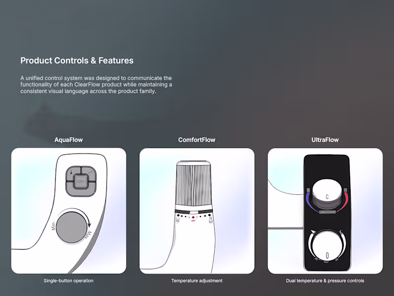 Cover image for E-commerce Product Images & Feature Graphics