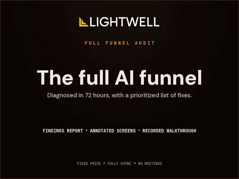 Cover image for Full Funnel Audit