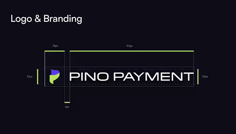 Cover image for Pino Payment Fintech App Design