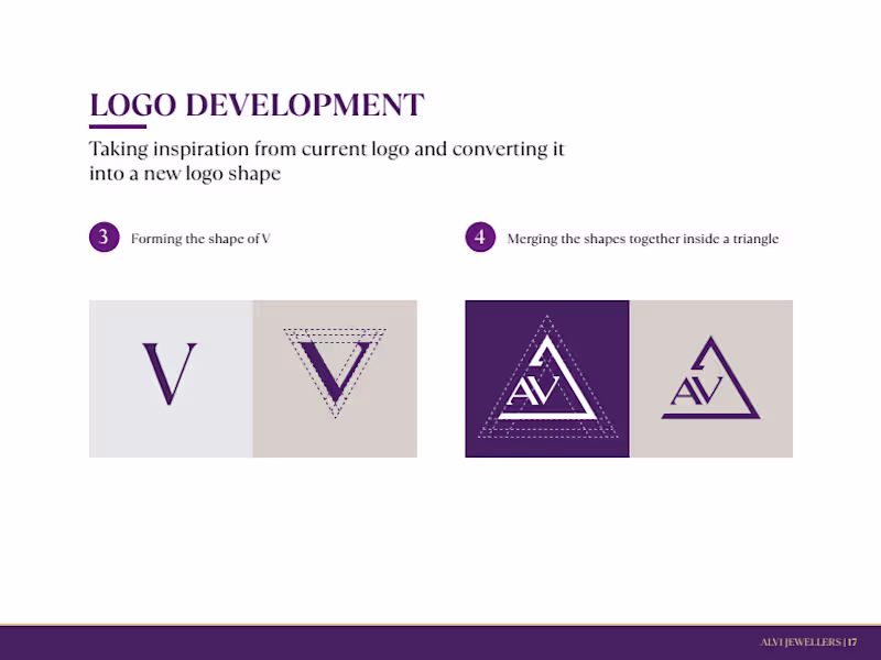 Cover image for Brand Identity & Strategy Guideline