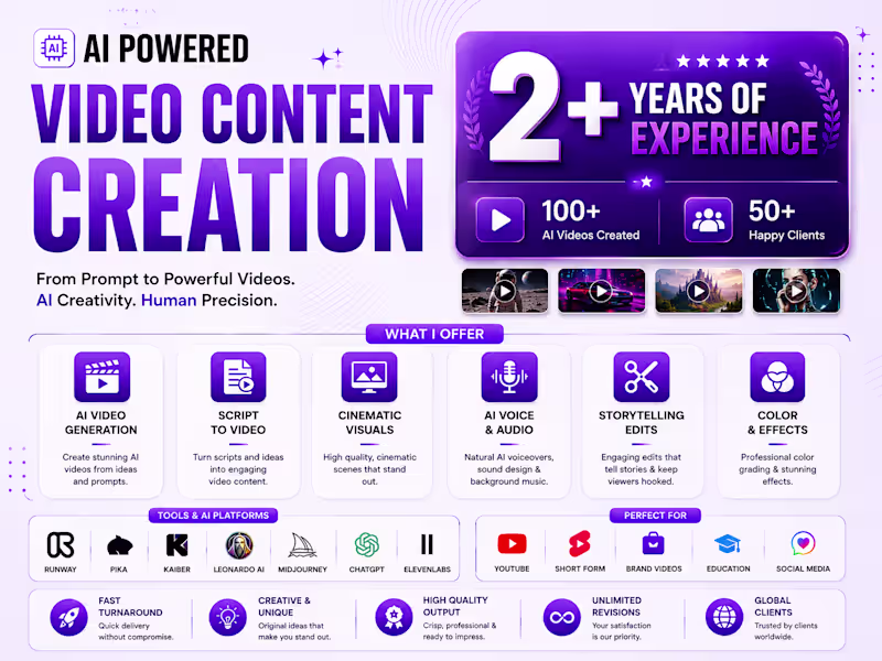 Cover image for AI Video Content Creation