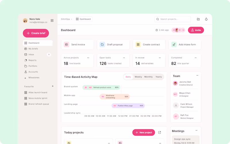 Cover image for Product UI/UX Design for AI, SaaS & Fintech