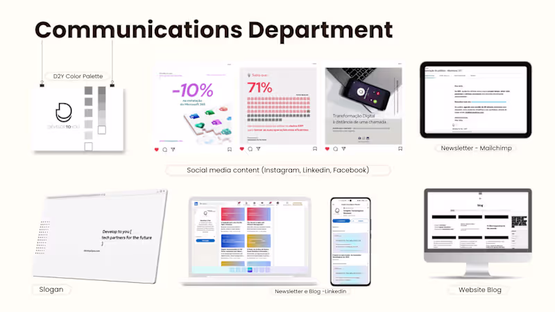 Cover image for Communications Department
