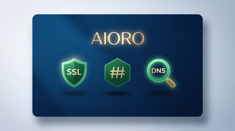 Cover image for AIORO — Landing Page with