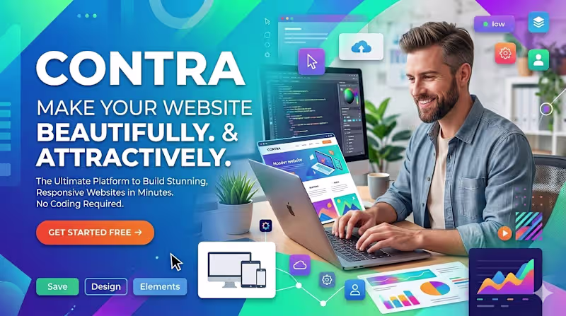 Cover image for AI Website Making