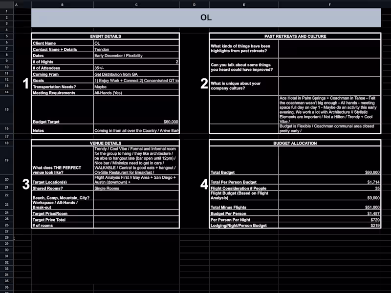 Cover image for Off-site Planning Sheets