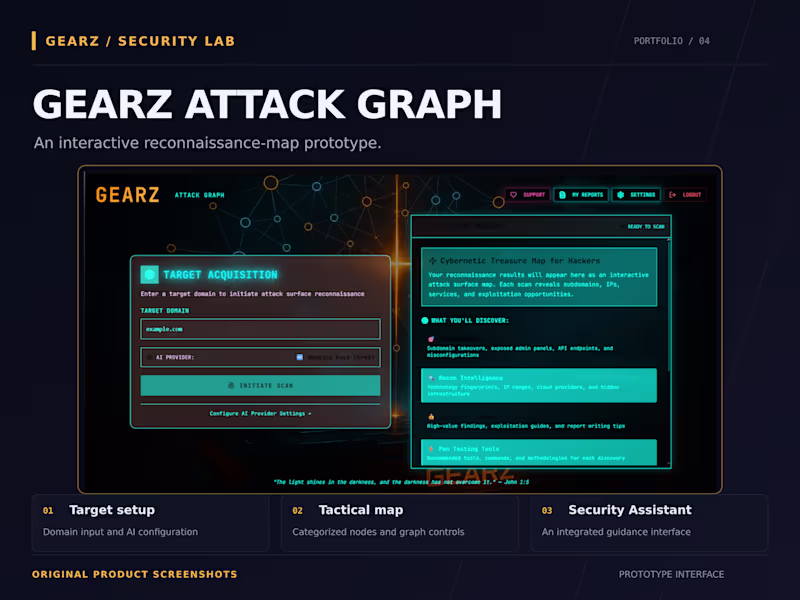 Cover image for GEARZ Attack Graph | Visual Recon Learning Lab