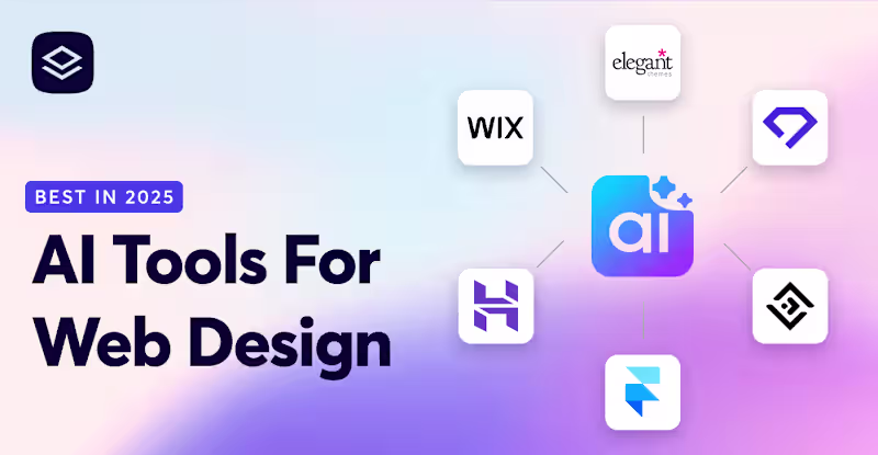 Cover image for AI-Powered Website Development & Smart