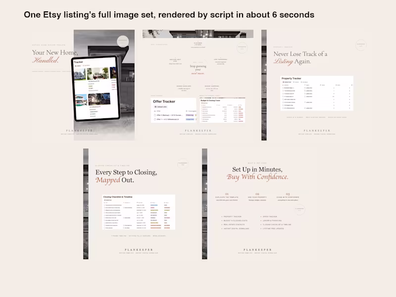 Cover image for Etsy listing image generator: 5