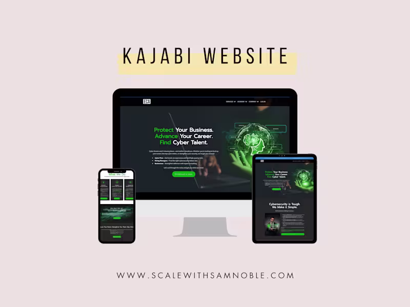 Cover image for Kajabi Website Design for The Ellington Method