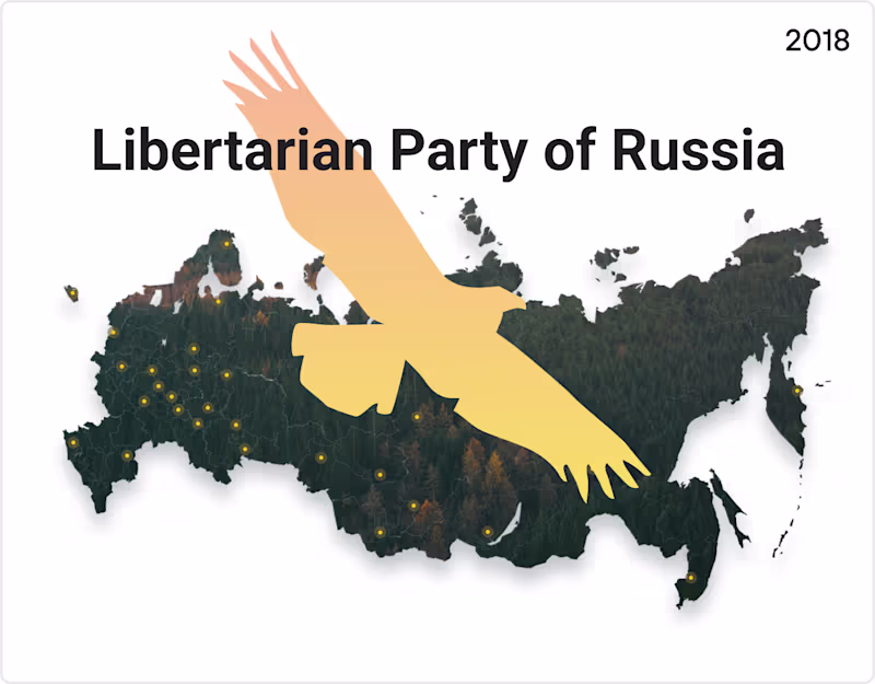 Cover image for Website of Libertarian Party of Russia