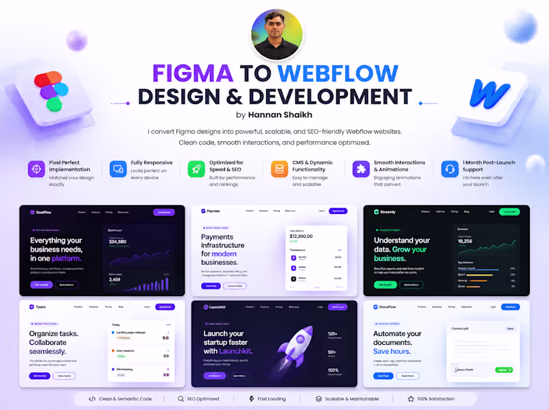Cover image for Figma to Webflow Development