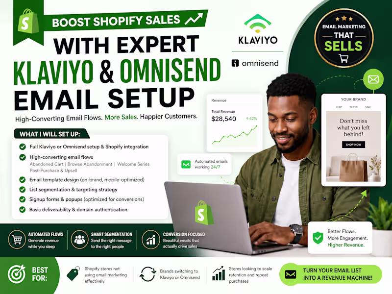 Cover image for Boost Shopify Sales with Expert Klaviyo & Omnisend Email Setup