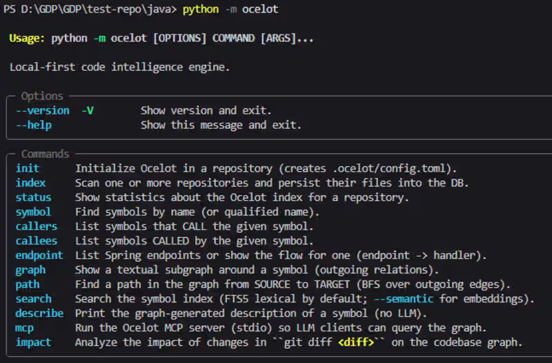 Cover image for Ocelot is an open-source code