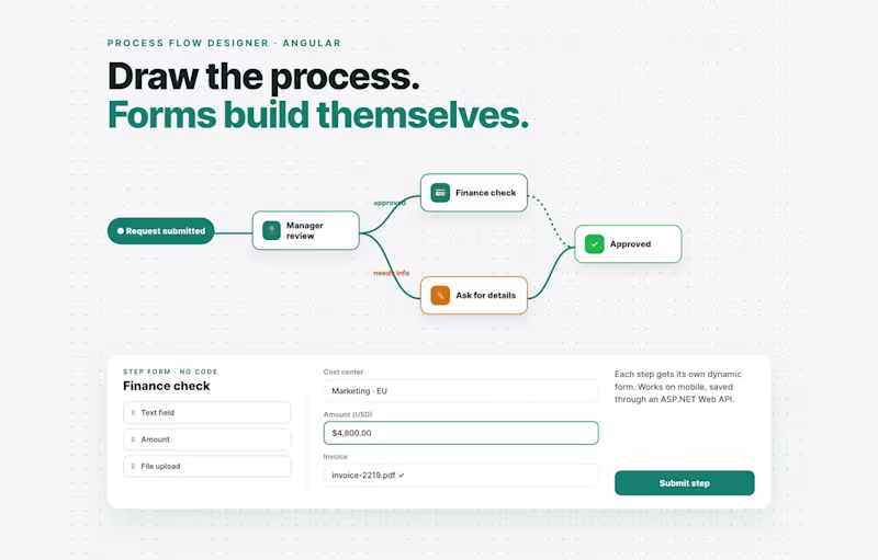 Cover image for No-Code Process Flow Designer in Angular