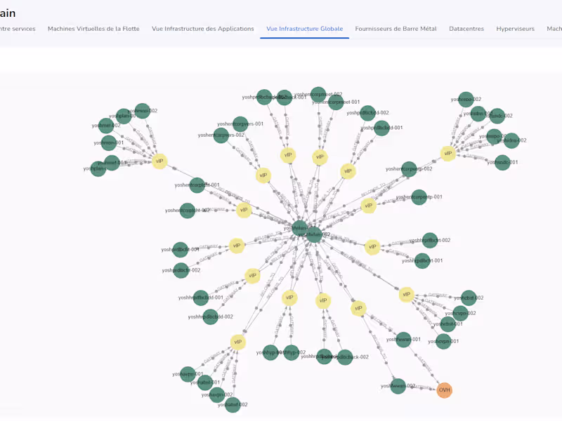Cover image for Deploy and host your private cloud