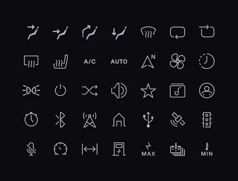 Cover image for Around ninety icons for a car cockpit