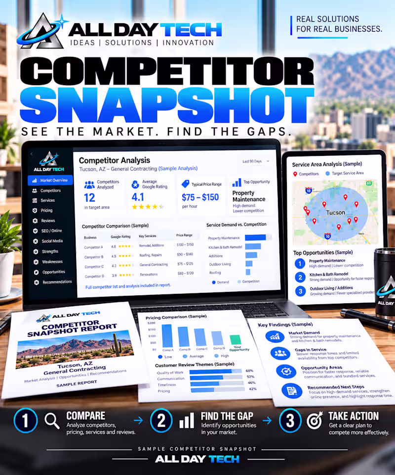 Cover image for Competitor & Market Research Snapshot
