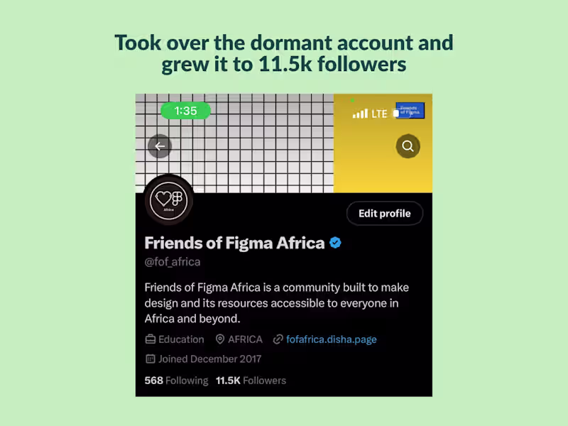 Cover image for Social Media Growth and Engagement for Friends of Figma Africa