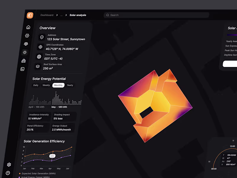 Cover image for ☀️ Solar Analytics Dashboard