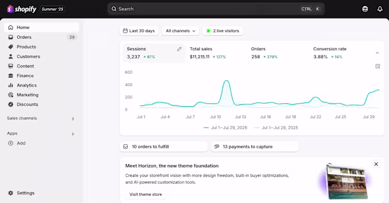 Cover image for Shopify Growth & Store Management