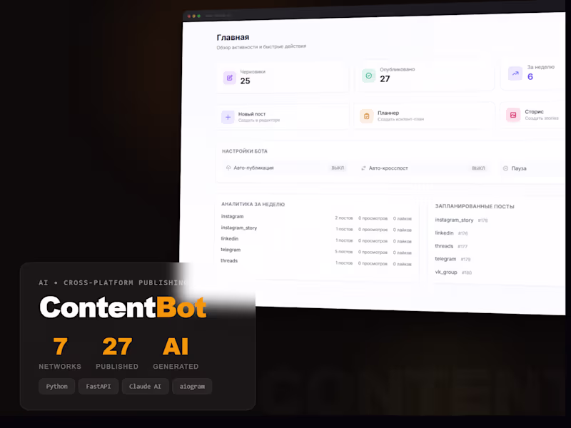 Cover image for Built an AI-powered platform that