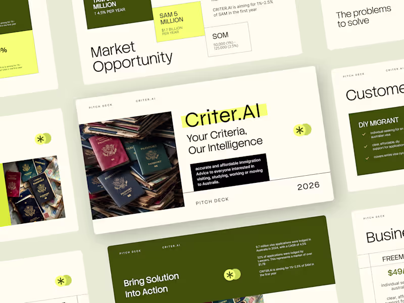 Cover image for Fundraising Deck Redesign for Criter.AI