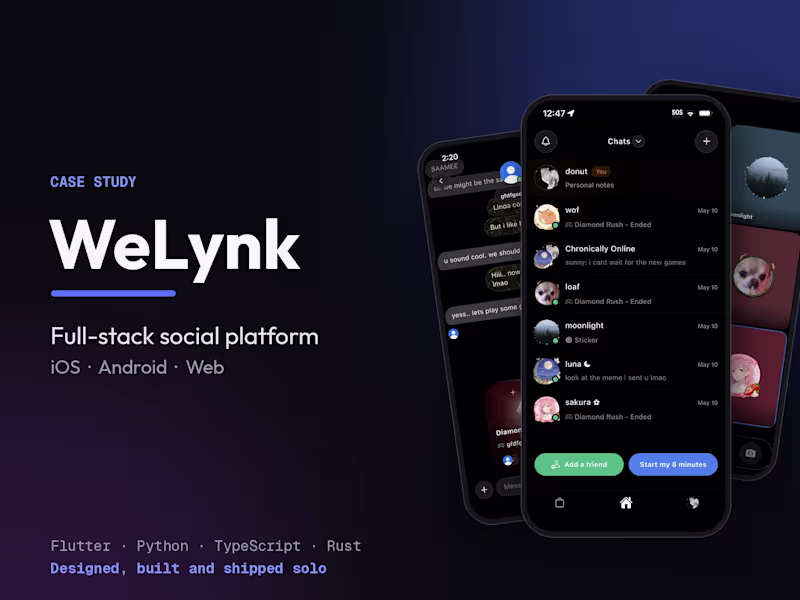 Cover image for Designed, built, and shipped WeLynk