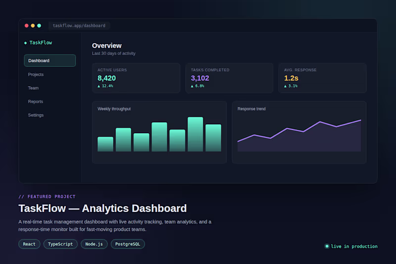 Cover image for TaskFlow Dashboard