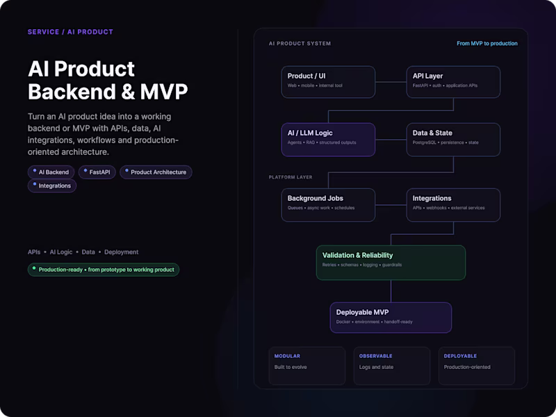 Cover image for AI Product Backend / MVP