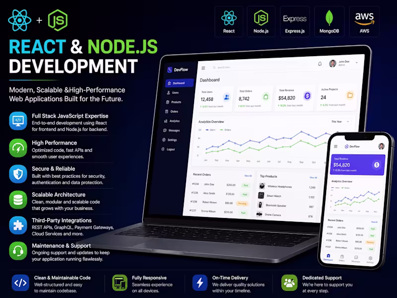 Cover image for React & Node.js Full Stack Development