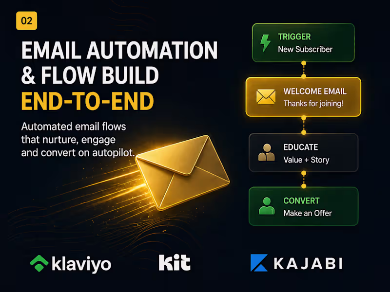 Cover image for Email Automation & Flow Build (End-to-End)