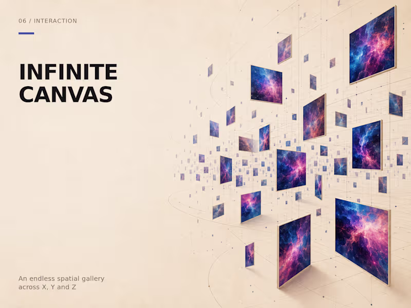 Cover image for Infinite Canvas — Interactive 3D Gallery for Framer