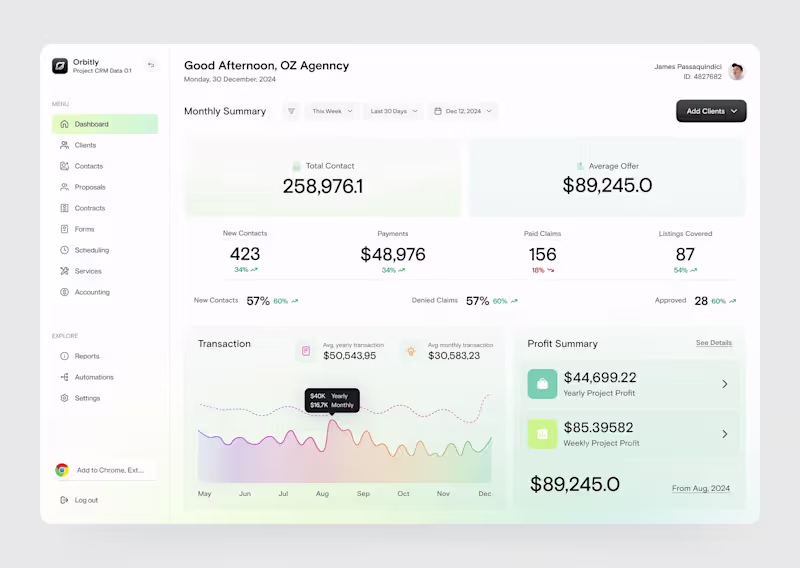 Cover image for Optimize Agency Operations with Orbitly CRM Analytics Dashboard