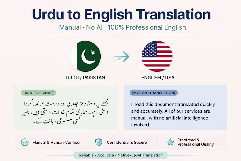 Cover image for Urdu to english translation 