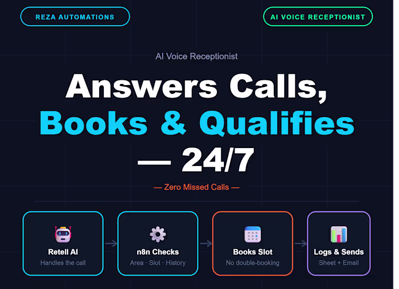 Cover image for AI Voice Receptionist | Books, Qualifies & Logs Calls 24/7