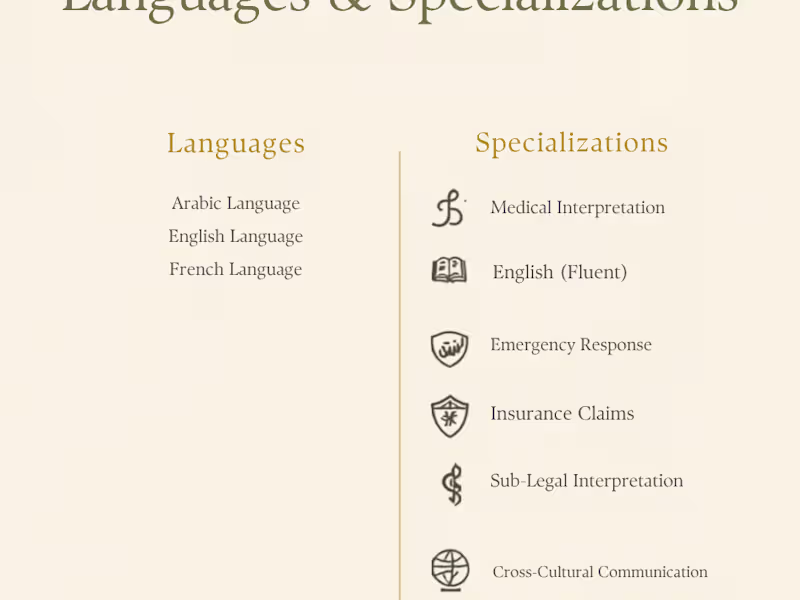 Cover image for An overview of my language