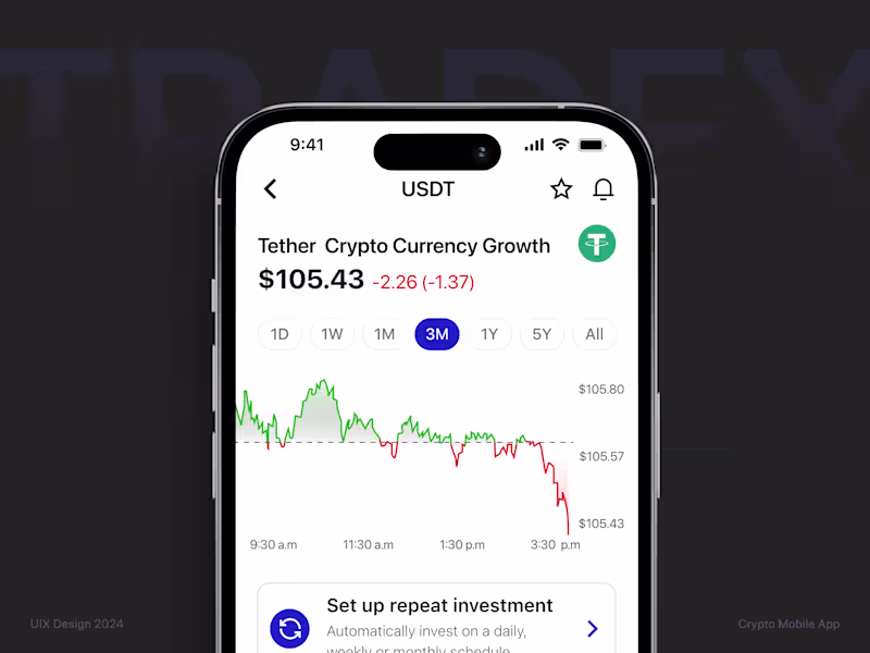 Cover image for Tradex - Stock Details Mobile App UI