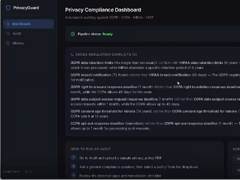 Cover image for Privacy Compliance Intelligence Platform Development