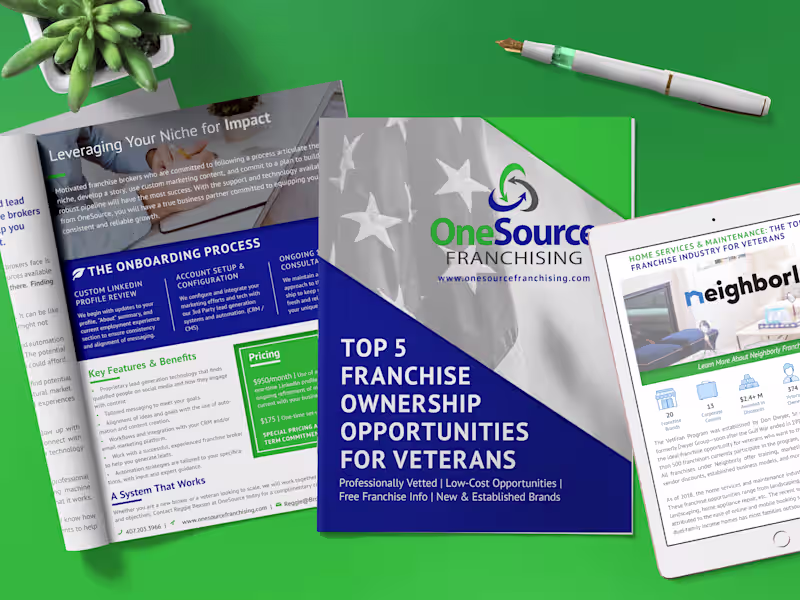 Cover image for Once Source Franchising Assets for Lead Generation