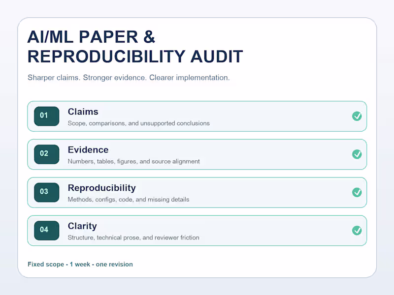 Cover image for AI/ML Paper & Reproducibility Audit