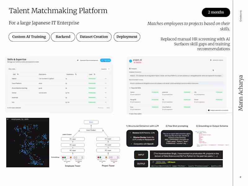 Cover image for AI Talent Matchmaking System 