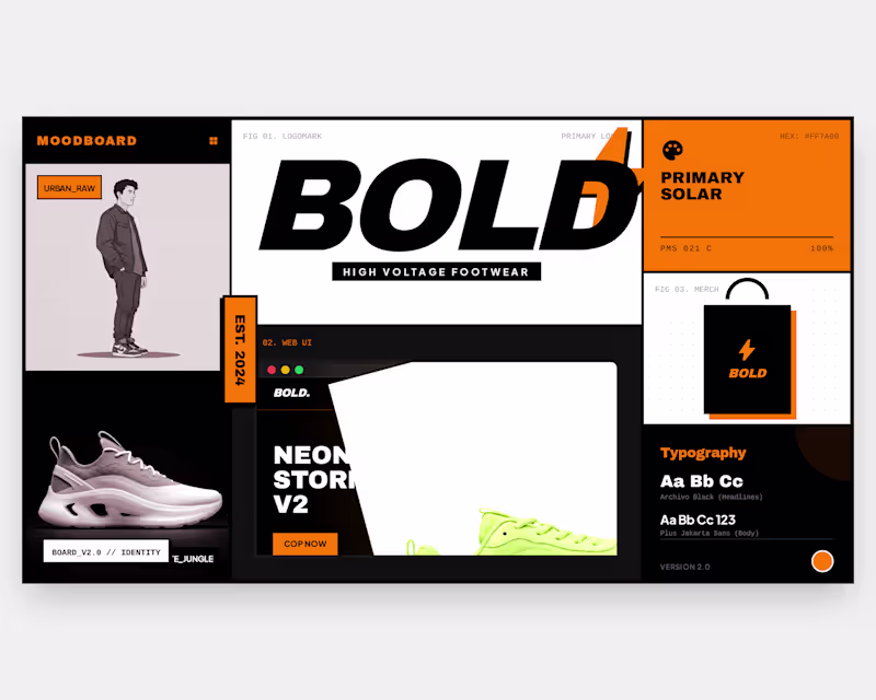 Cover image for Brand Identity Design