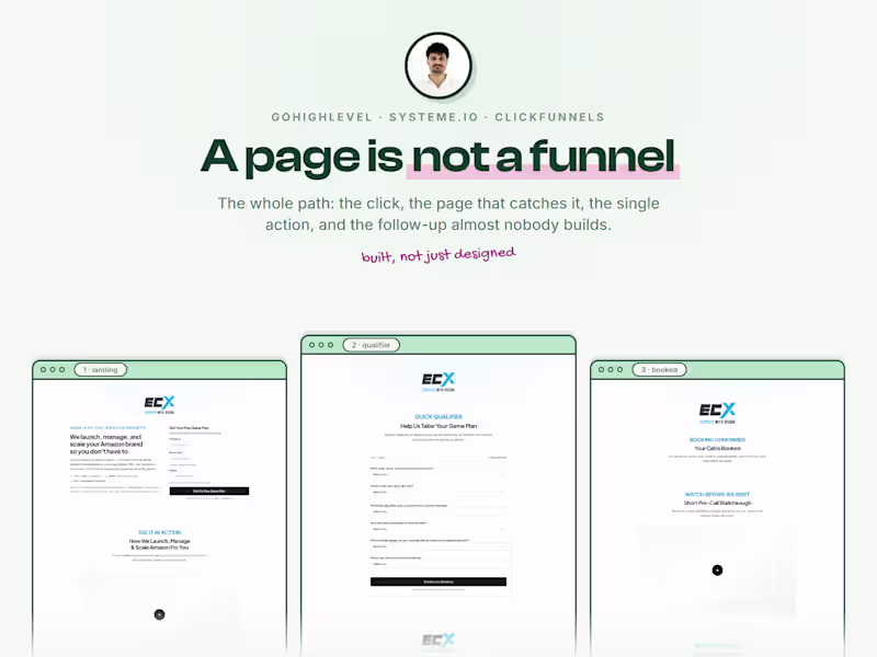 Cover image for Sales & Lead-Gen Funnel Build