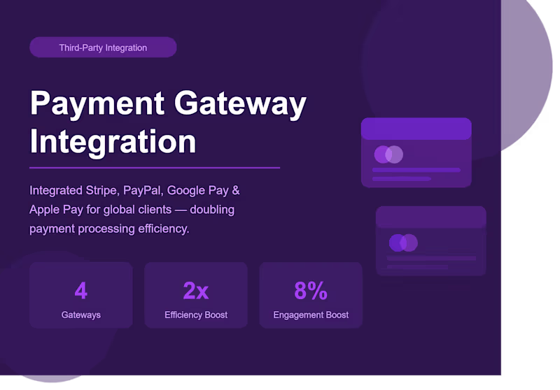 Cover image for Payment Gateway Integration
Integrated multiple payment